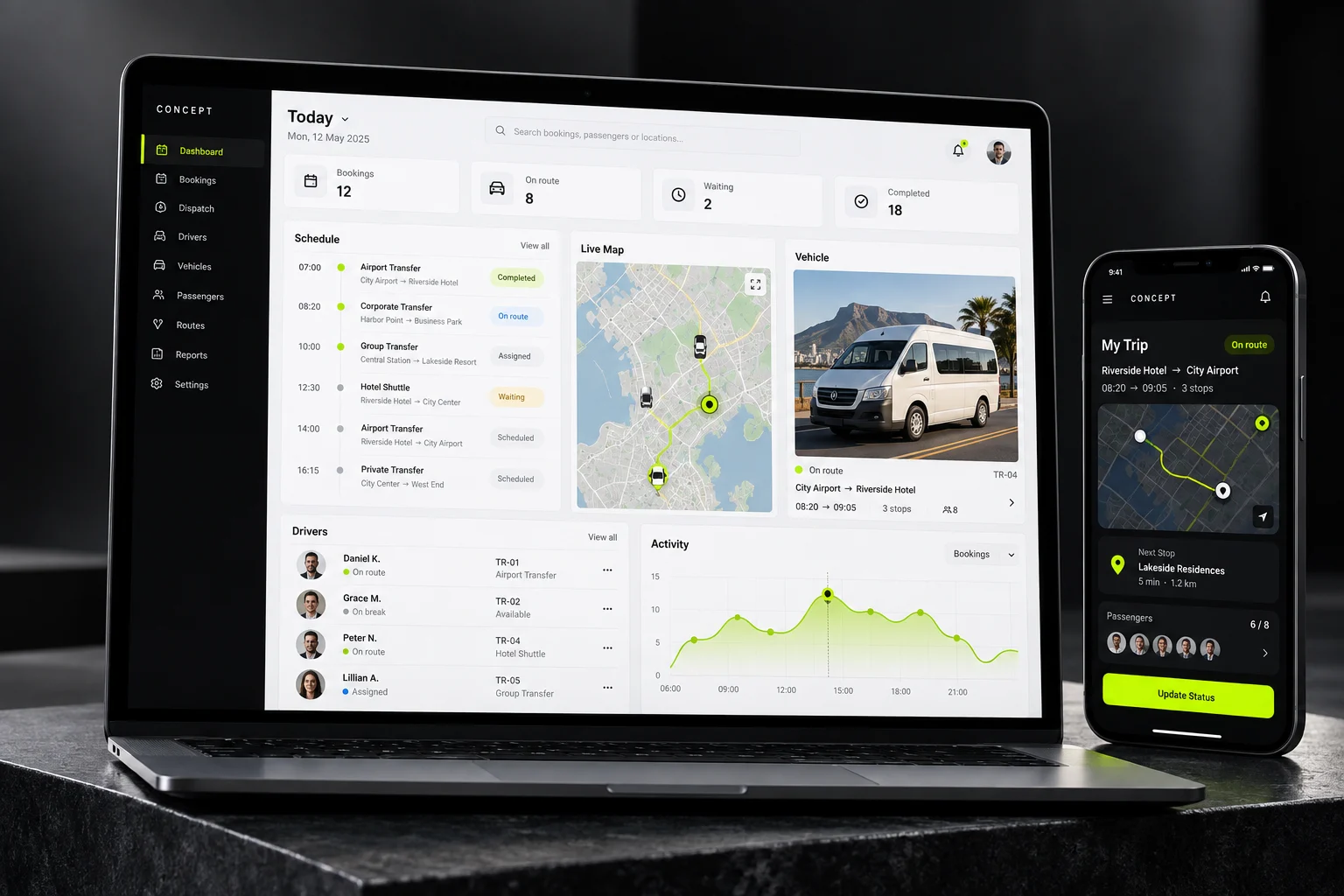 Illustrative desktop and mobile product presentation for the Transport Operations Dashboard concept